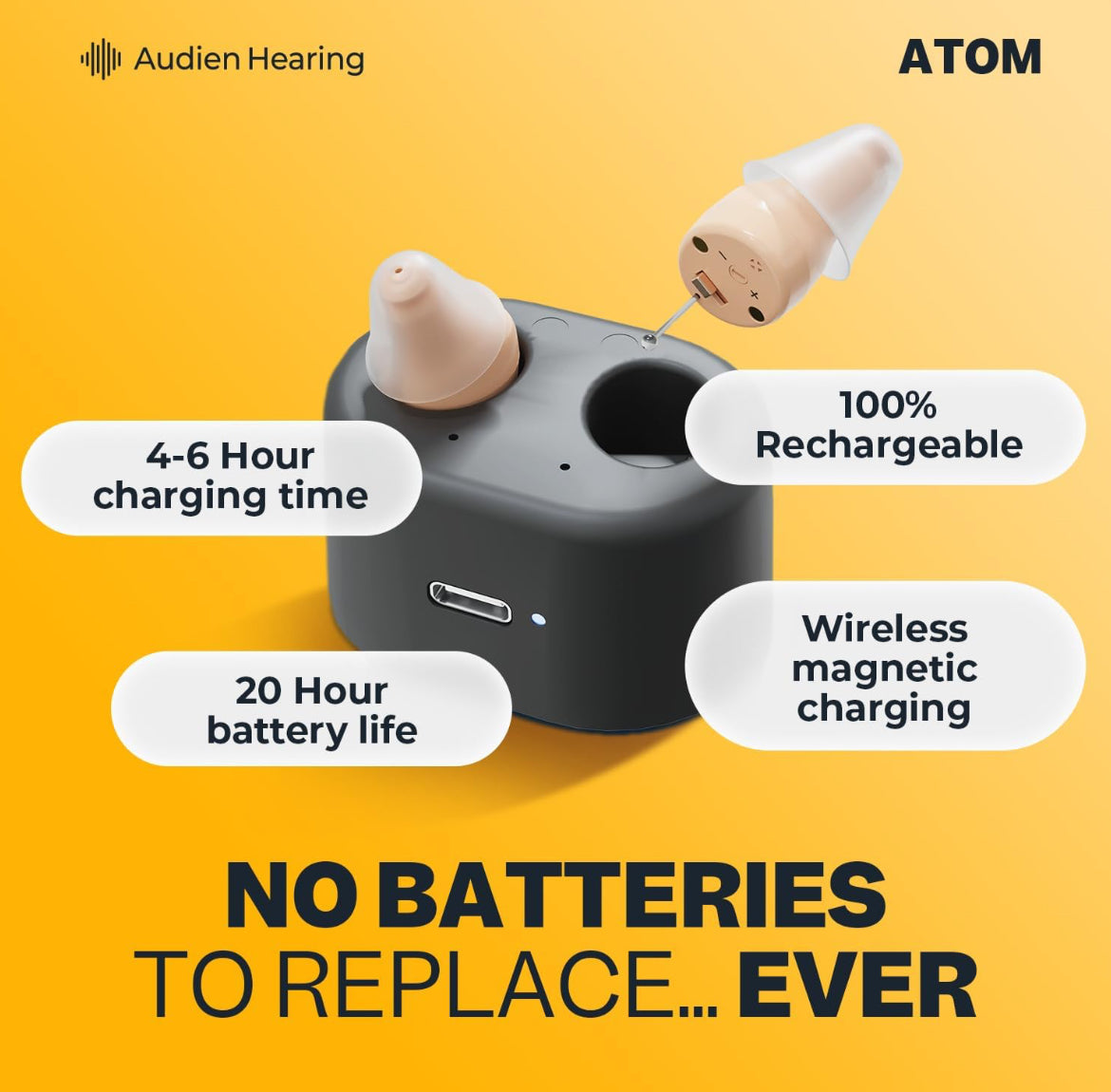 Audien ATOM Rechargeable Hearing Amplifier to Aid and Assist Hearing, Premium Comfort Design and Nearly Invisible