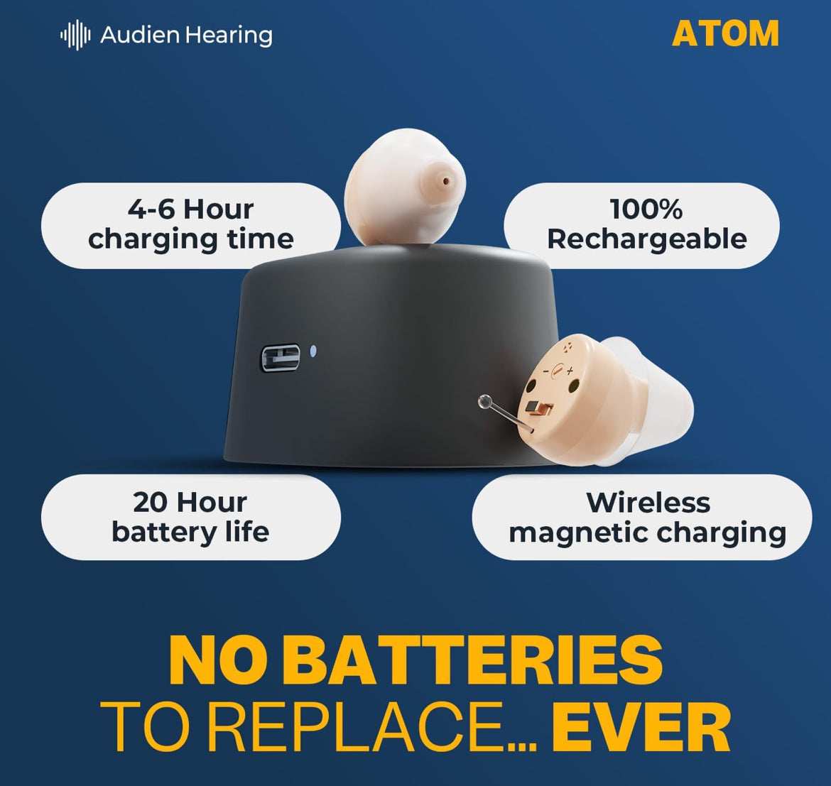 Audien ATOM Rechargeable Hearing Amplifier to Aid and Assist Hearing, Premium Comfort Design and Nearly Invisible