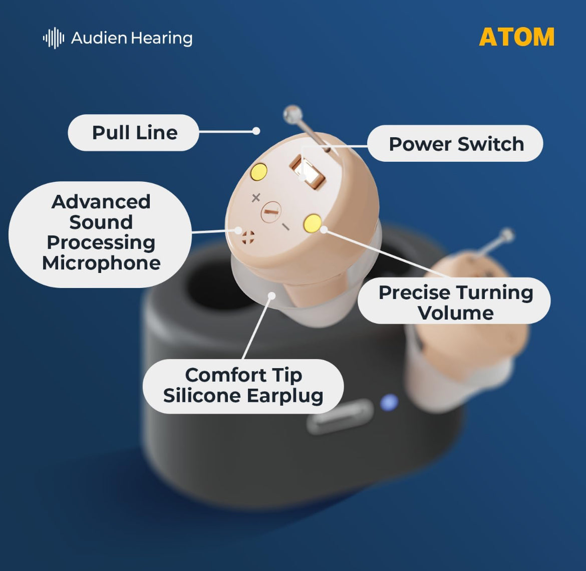 Audien ATOM Rechargeable Hearing Amplifier to Aid and Assist Hearing, Premium Comfort Design and Nearly Invisible