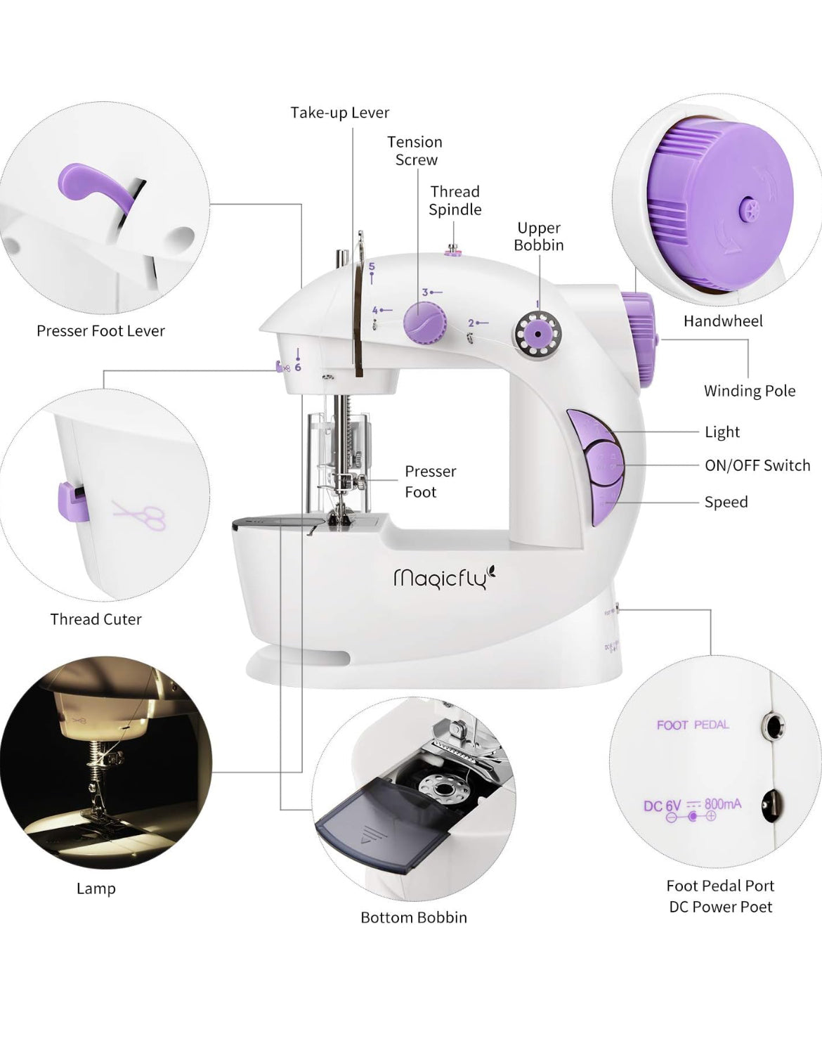 Magicfly mini sewing machine